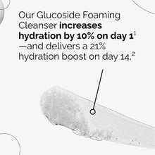 Load image into Gallery viewer, The Ordinary Glucoside Foaming Cleanser (150ml) غسول رغوي للوجه