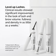 Load image into Gallery viewer, The Ordinary Multi-Peptide Lash and Brow Serum
